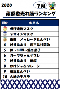 2020年７月の売上ランキング発表～